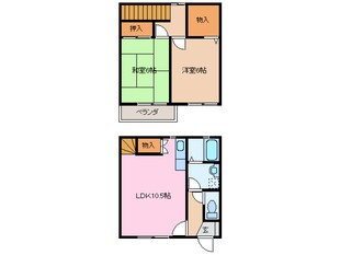 メゾンアークヒルⅡの物件間取画像